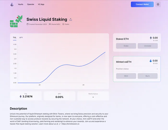 Swiss Liquid Staking vault overview on StakeWise