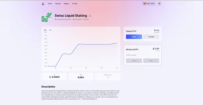 Vault overview showing the staked ETH