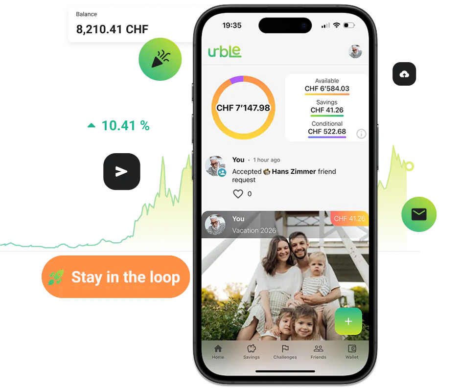 urble app – Stay in the loop: sign up for urble news